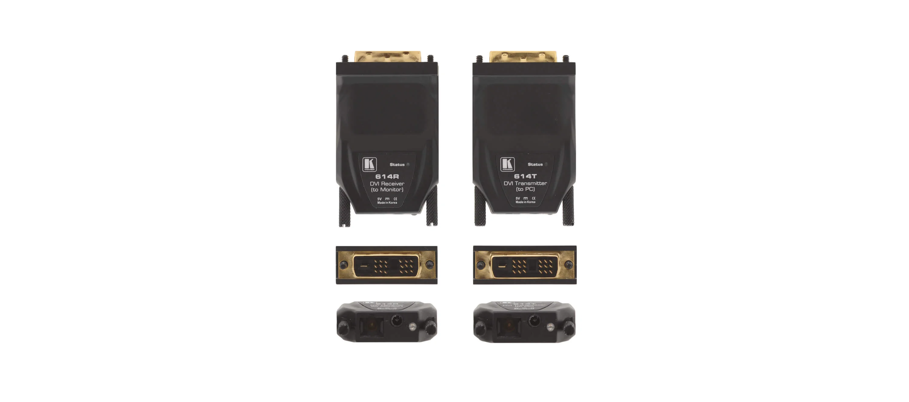614R/T(SET)/US – Single−Fiber Detachable DVI Optical Transmitter & Receiver - US Version