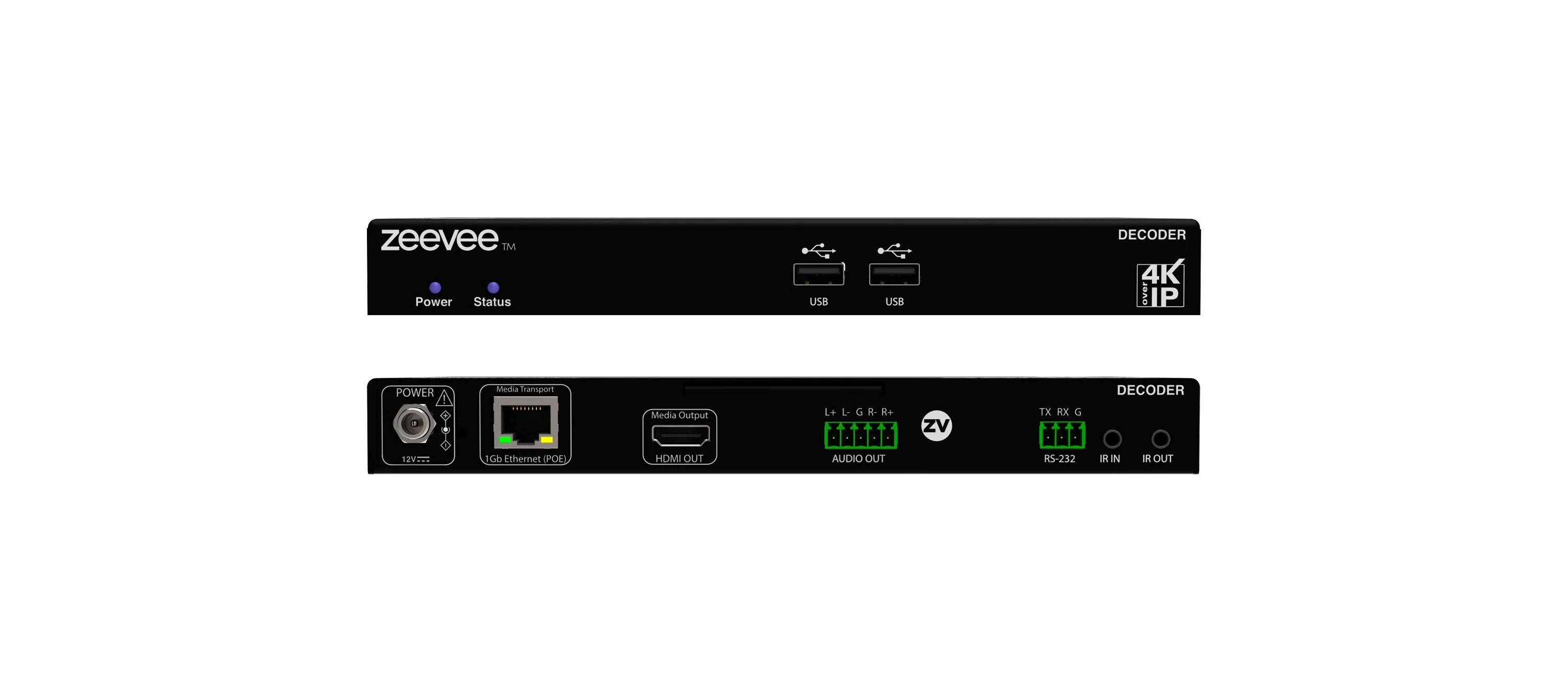 ZUHD60-1D – ZyPerUHD60 Encoder, Single LAN with HDMI Loopout