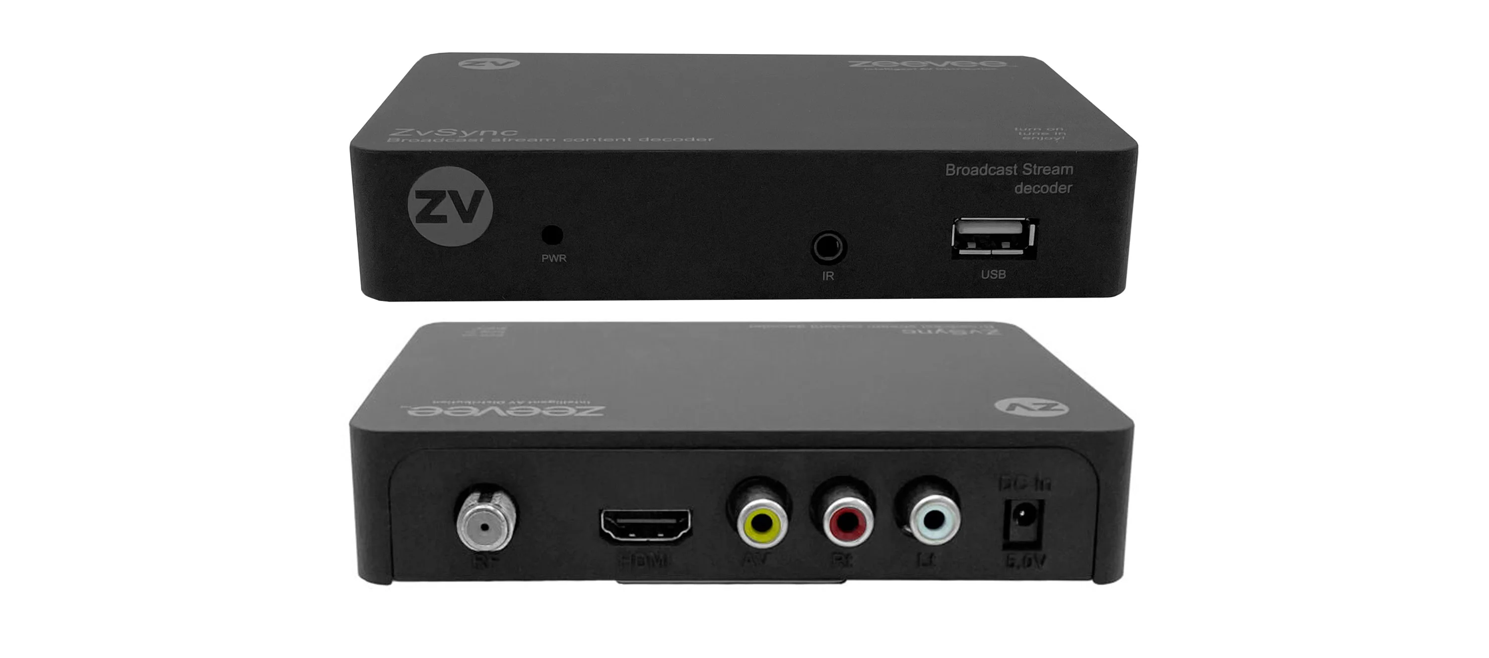 ZvSync-EU – ZvSync QAM Tuner